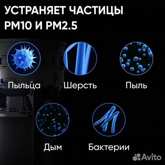 Очиститель воздуха Xiaomi Smartmi Air Purifier P1