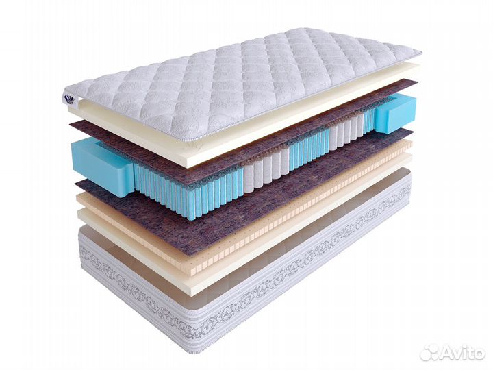 Матрас «Real Zone Soft Memory» 80x200