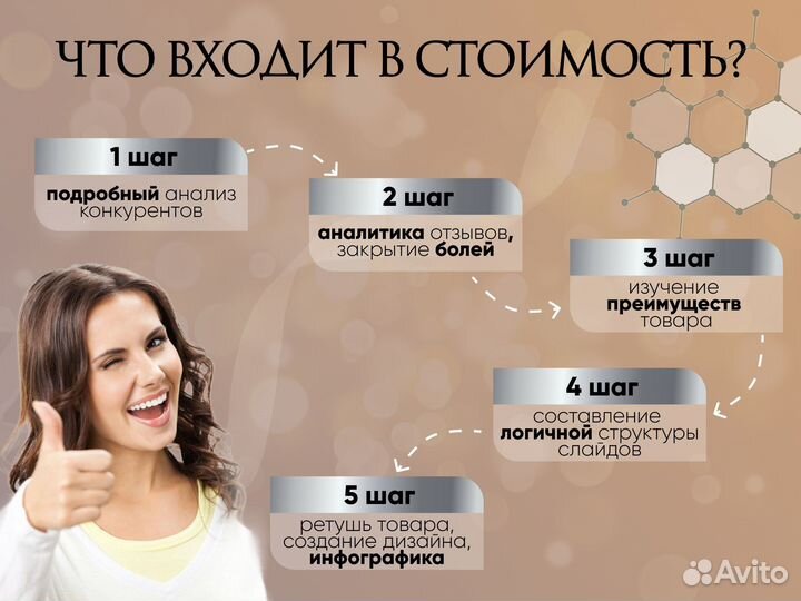 Инфографика для маркетплейсов + видеоанимация