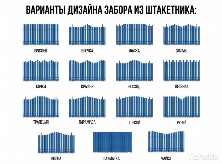 Штакетник из металла