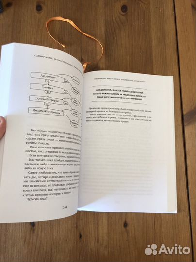 Книга Воронка продаж