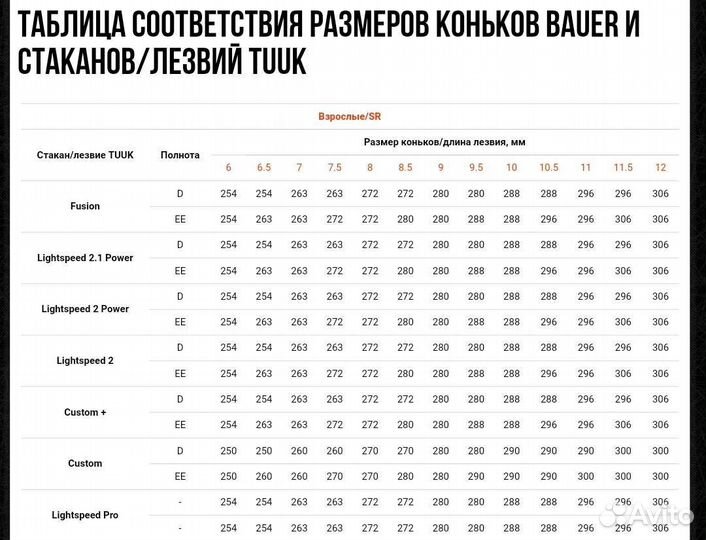 Лезвия для коньков новые
