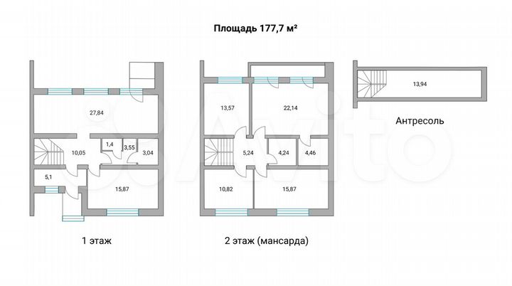 Таунхаус 187,5 м² на участке 3,5 сот.