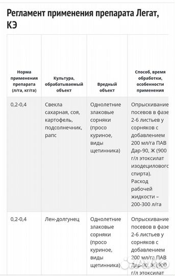 Гербицид против злаков на подсолнечник Легат