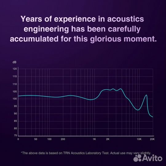 Наушники TRN X7 7BA