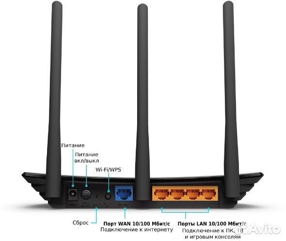 Wi-Fi роутер TP-link TL-WR940N, N450