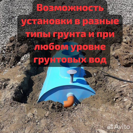 Септик купить для дома