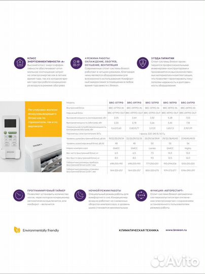 Сплит система Breeon Prisma