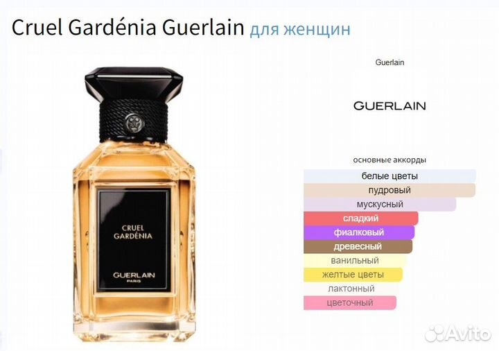 Guerlain пробники