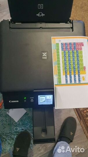 Canon pixma ts5040 мфу