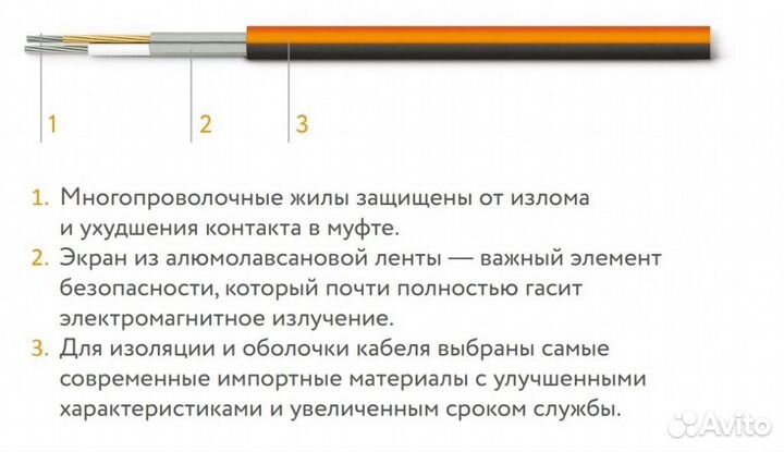 Теплый пол ProfiMat NEW 720Вт/4 кв.м