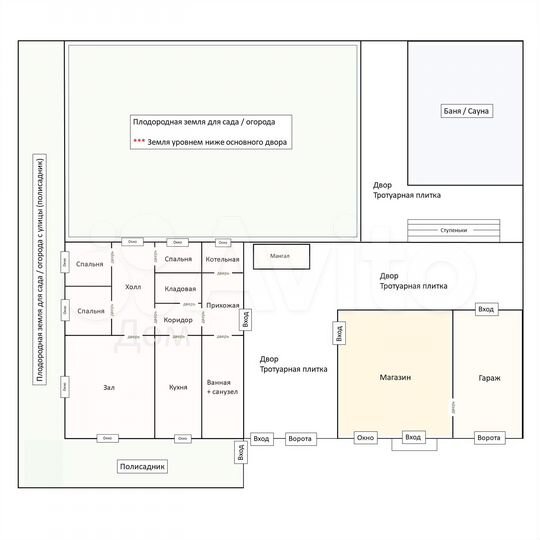 Дом 120 м² на участке 6 сот.