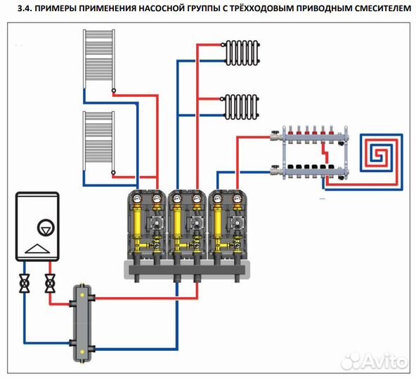 Насосная группа rommer с 3-х ходовым приводным сме