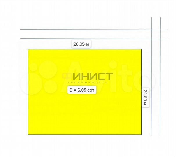 Участок 6,1 сот. (ИЖС)