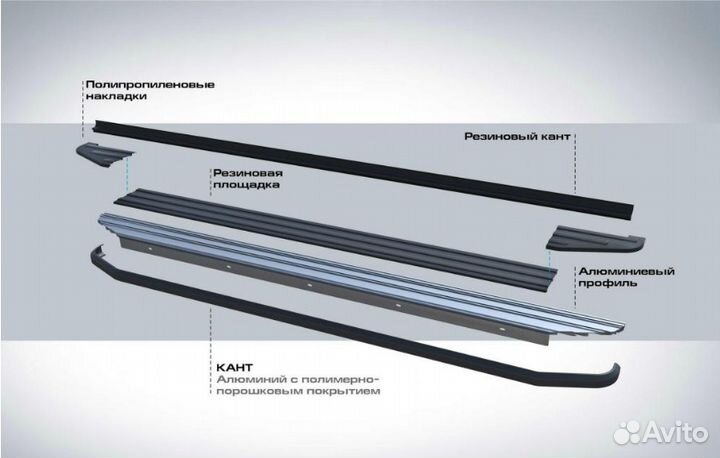 Порог-площадка Hyundai Santa Fe 2018