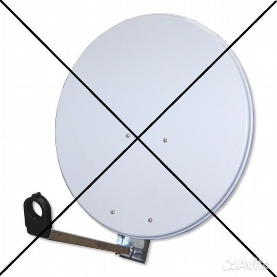 НТВ-плюс через интернет бесплатно