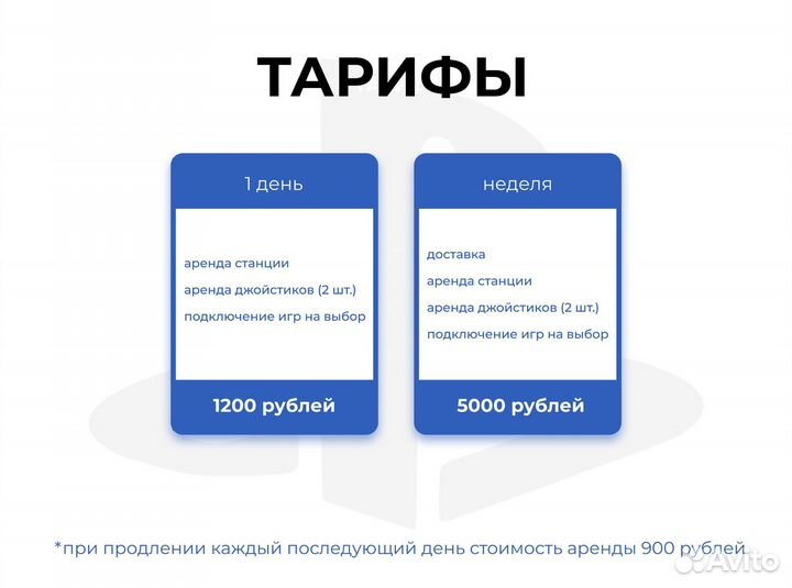 Аренда playstation 5