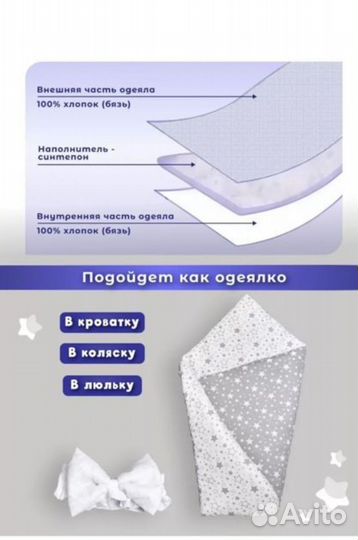 Конверт одеяло на выписку