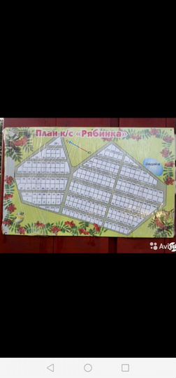 Участок 8 сот. (СНТ, ДНП)