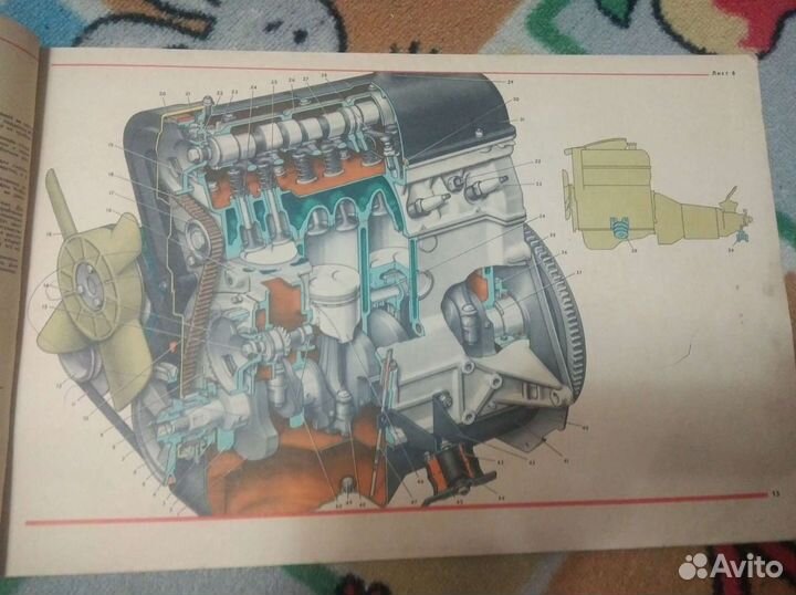 Руководство по эксплуатации автомобиля