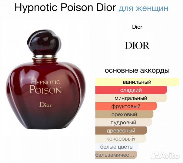 Christian dior пробники, семпл оригинал