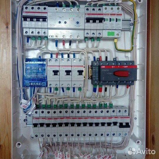 Сборка шкафов управления и защиты, Автоматизация