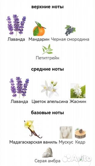 Libre Yves Saint Laurent для женщин