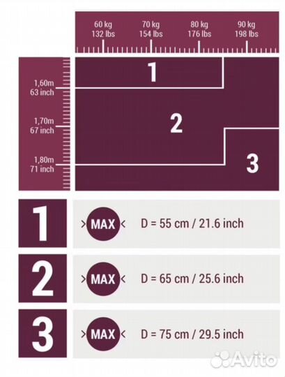 Гимнастический мяч фитбол для фитнеса