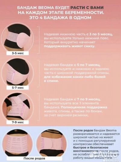 Бандаж для беременных beoma 4 в1