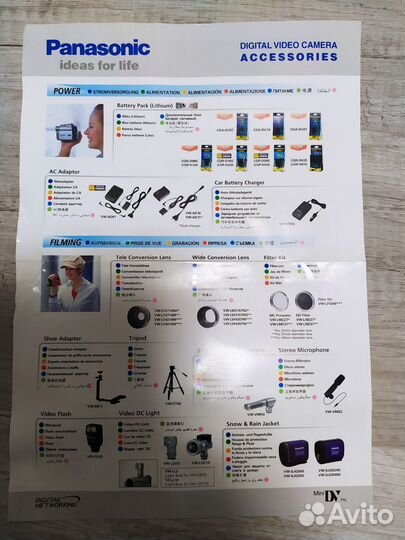 Видеокамера Panasonic NV-GS11 - Mini DV