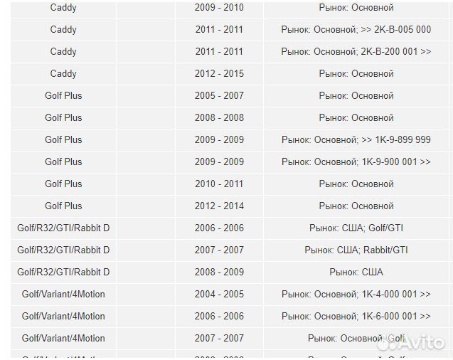 Замок двери golf 5, Octavia, caddy 3 и т.д
