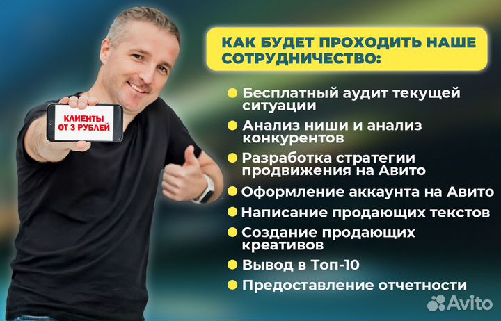 Авитолог / Услуги Авитолога / Постинг