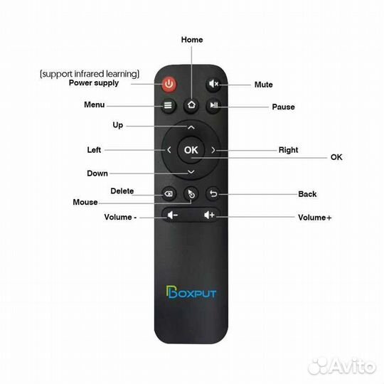 Пульт аэромышь bpr1s plus с гироскопом