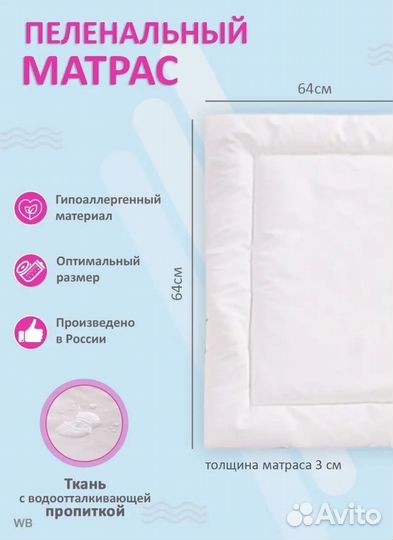 Матрас для пеленального столика