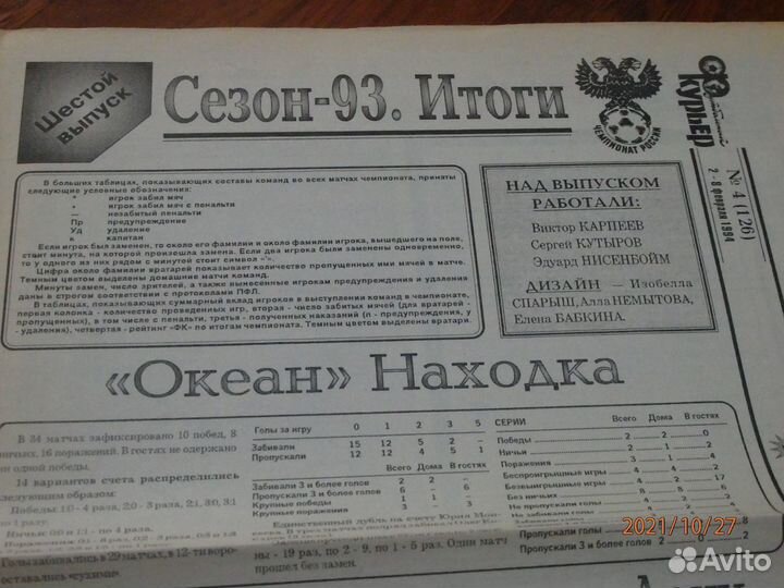 Футбольный курьер. Итоговые выпуски 1993 год