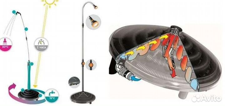 Солнечный душ