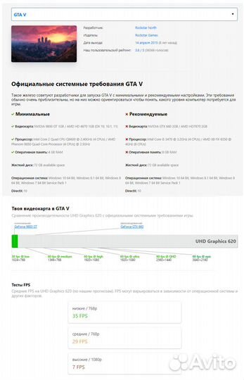 Ноутбук HP 250 G6 Notebook PC