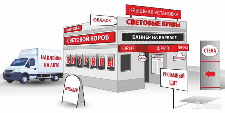 Рекламная компания