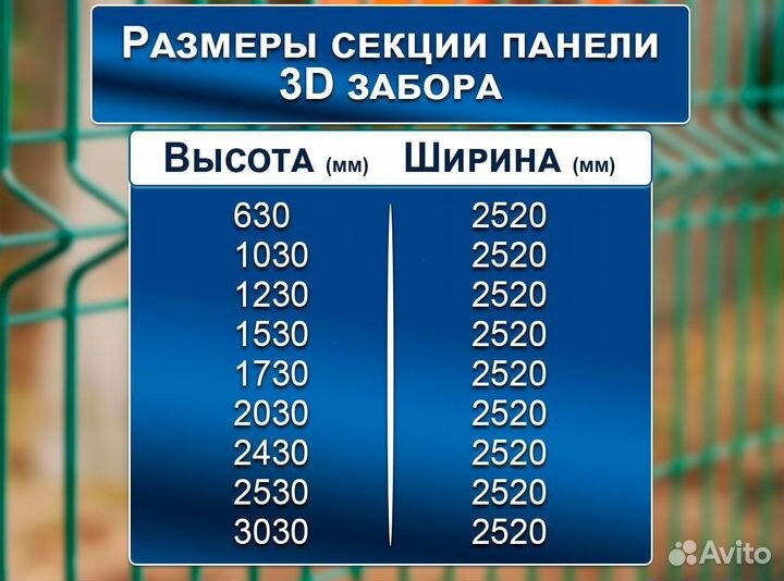 Забор сетка 3Д прут ГОСТ 4 высота разная/калитки