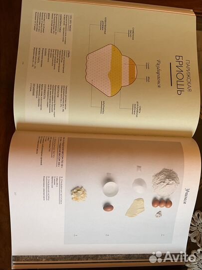 Большая книга пекаря и кондитера