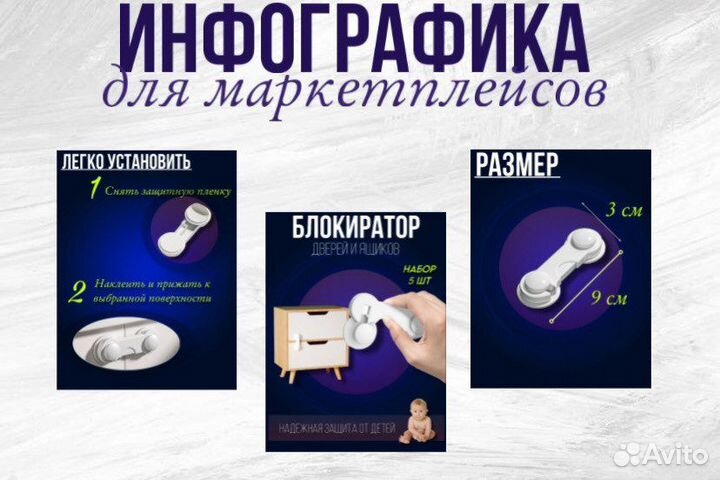 Инфографика для маркетплейсов