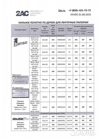 Ленточные пилы, полотно столярное по дереву