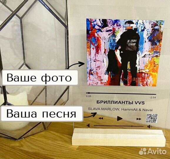 Подарок на День рождение