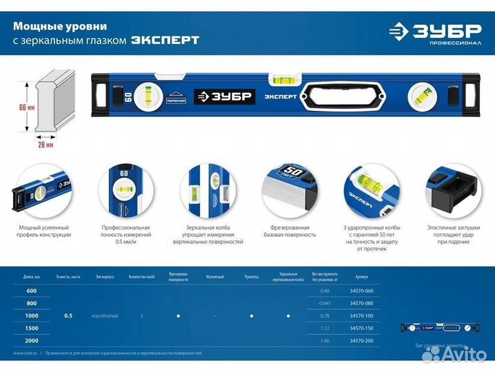 Мощный уровень зубр 600 мм с рукоятками и зеркальн