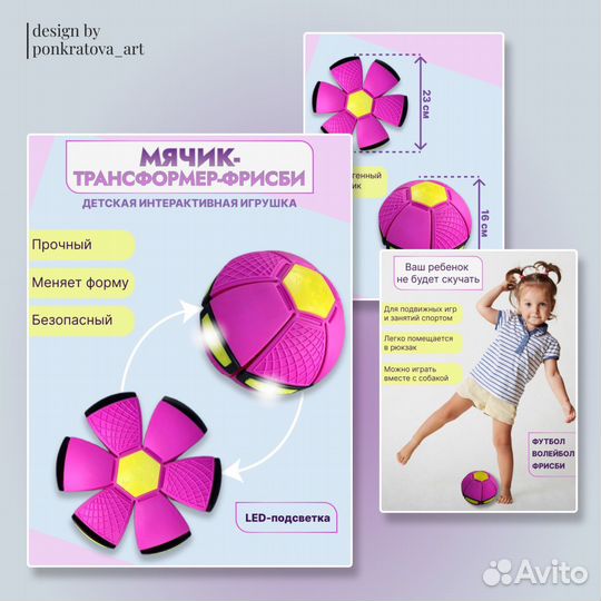 Инфографика для Валдберис, Озон