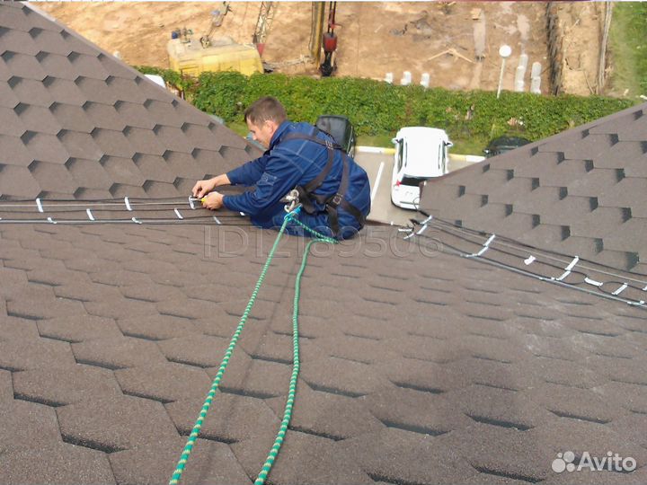 Обогрев кровли и водостоков. Обогрев площадок