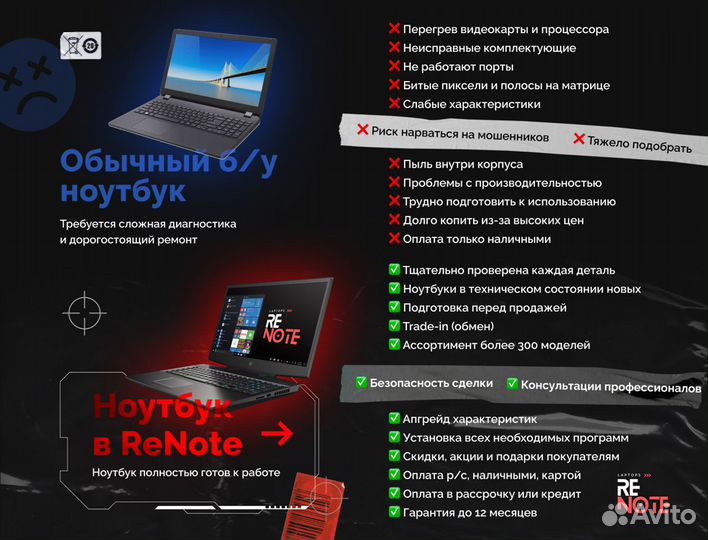 Мощные игровые ноутбуки MSI / Intel Core i5/ i7