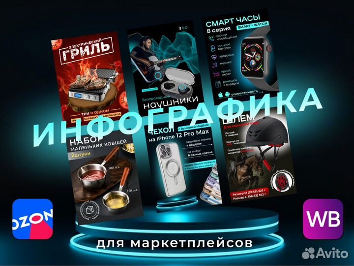 Инфографика для маркетплейсов, дизайн карточки