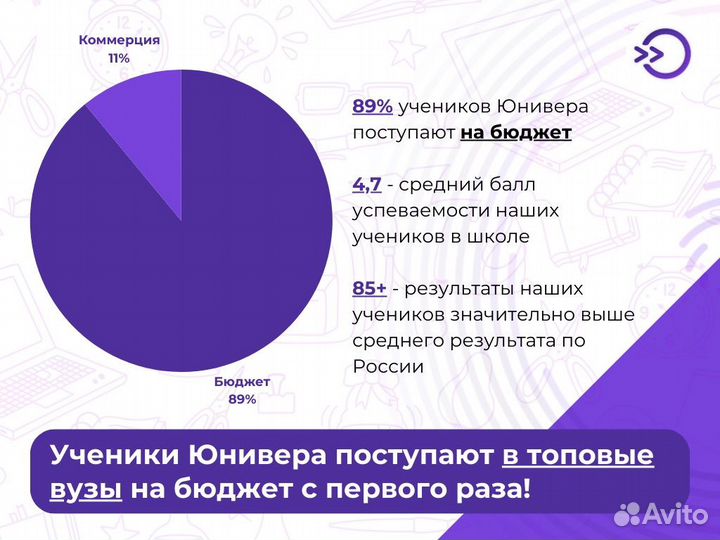 Репетитор по русскому и английскому языку