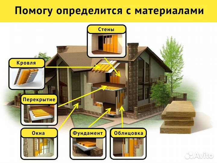 Проект дома - Проектирование домов